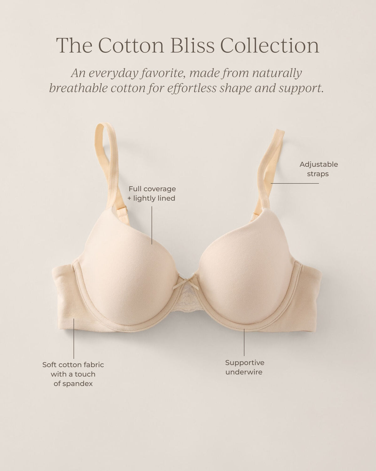 Talbots COTTON BLISS LIGHTLY-LINED PERFECT COVERAGE BRA