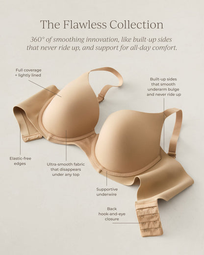 Talbots FLAWLESS LIGHTLY-LINED PERFECT COVERAGE BRA